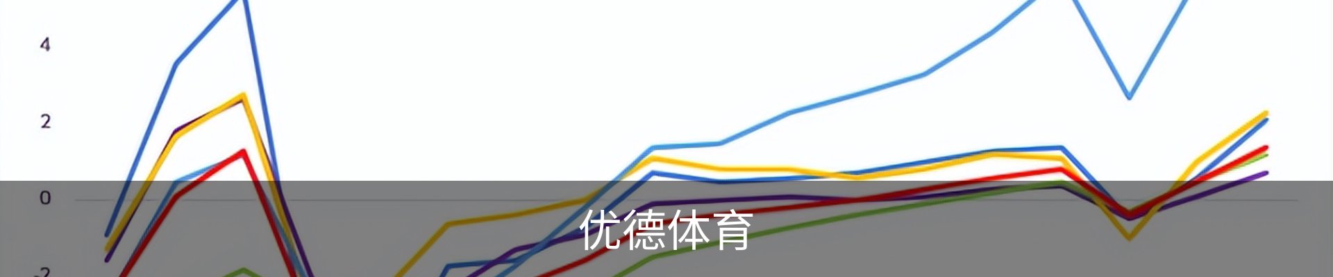 优德体育